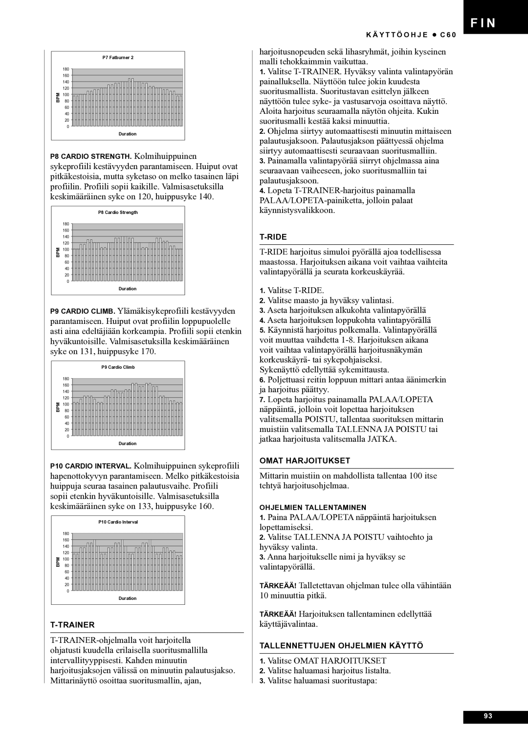 Tunturi C60 owner manual Omat Harjoitukset 