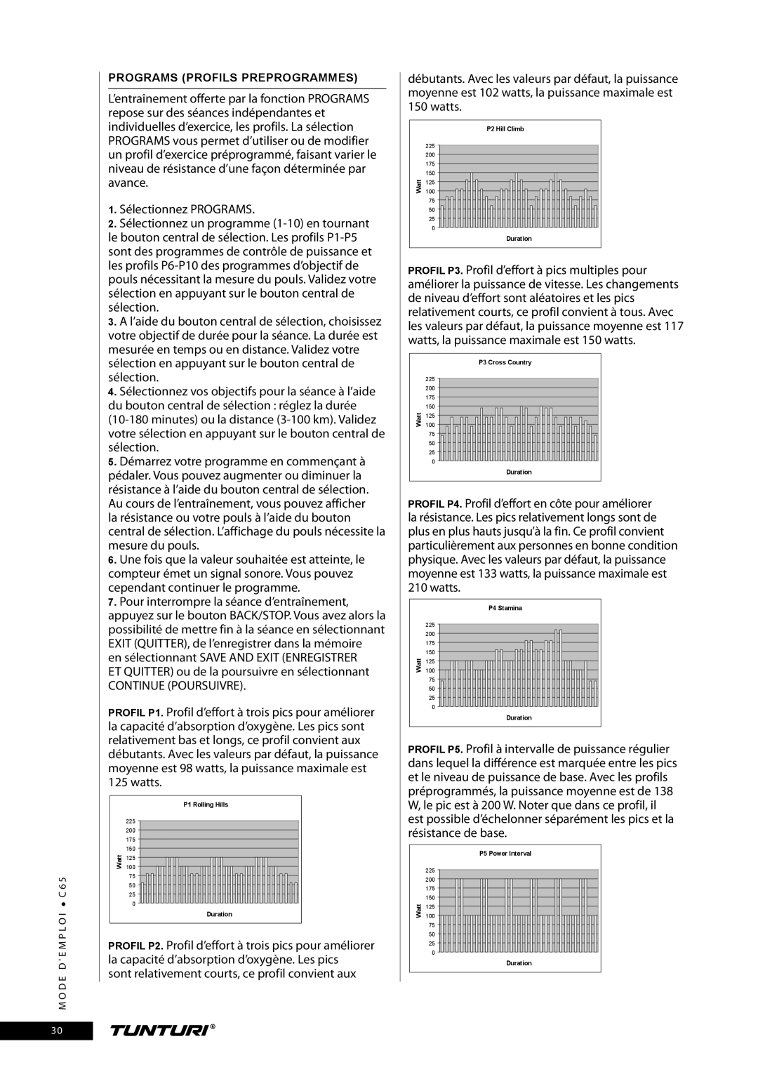 Tunturi C65 owner manual Programs Profils Preprogrammes 