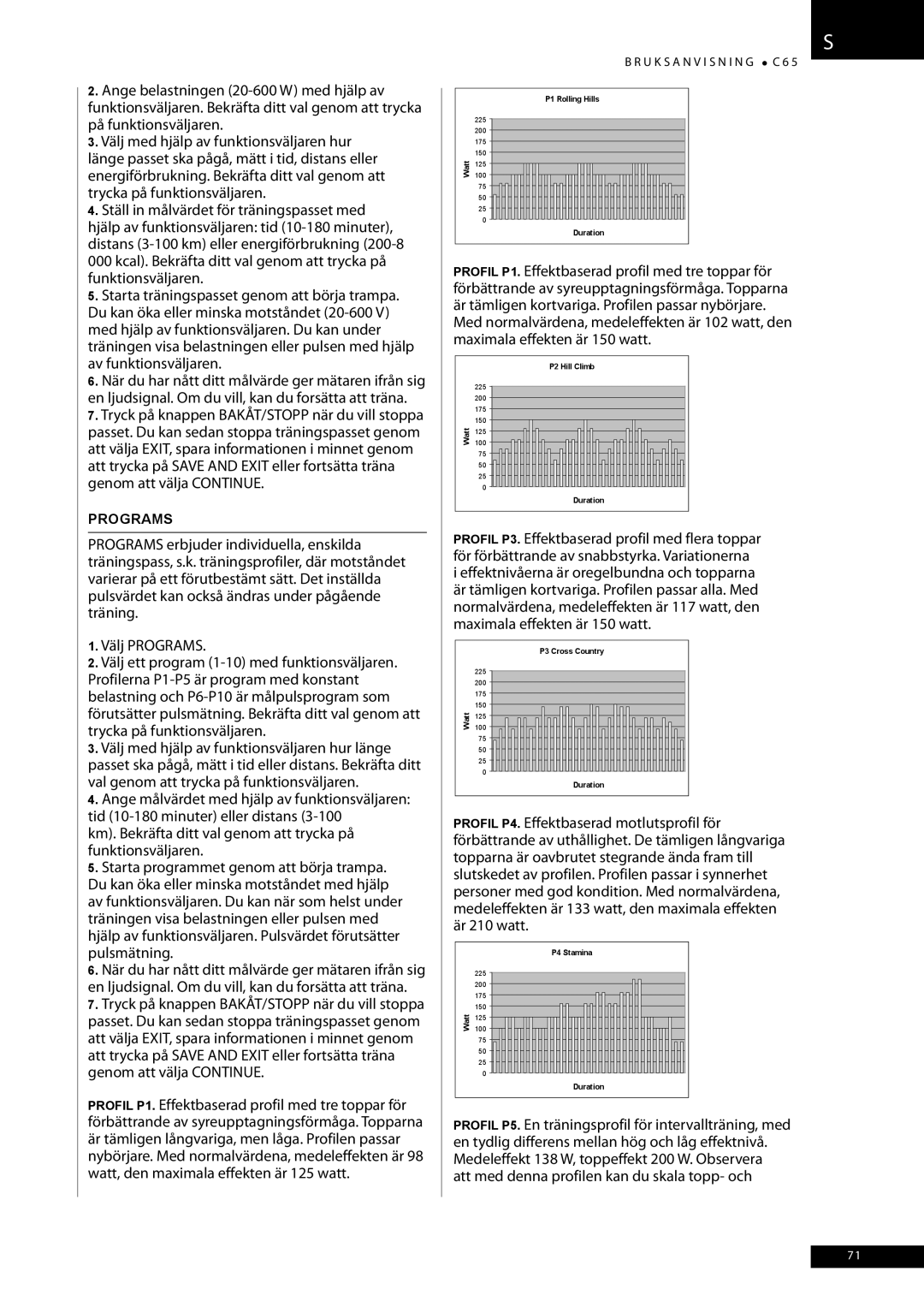 Tunturi C65 owner manual Programs 