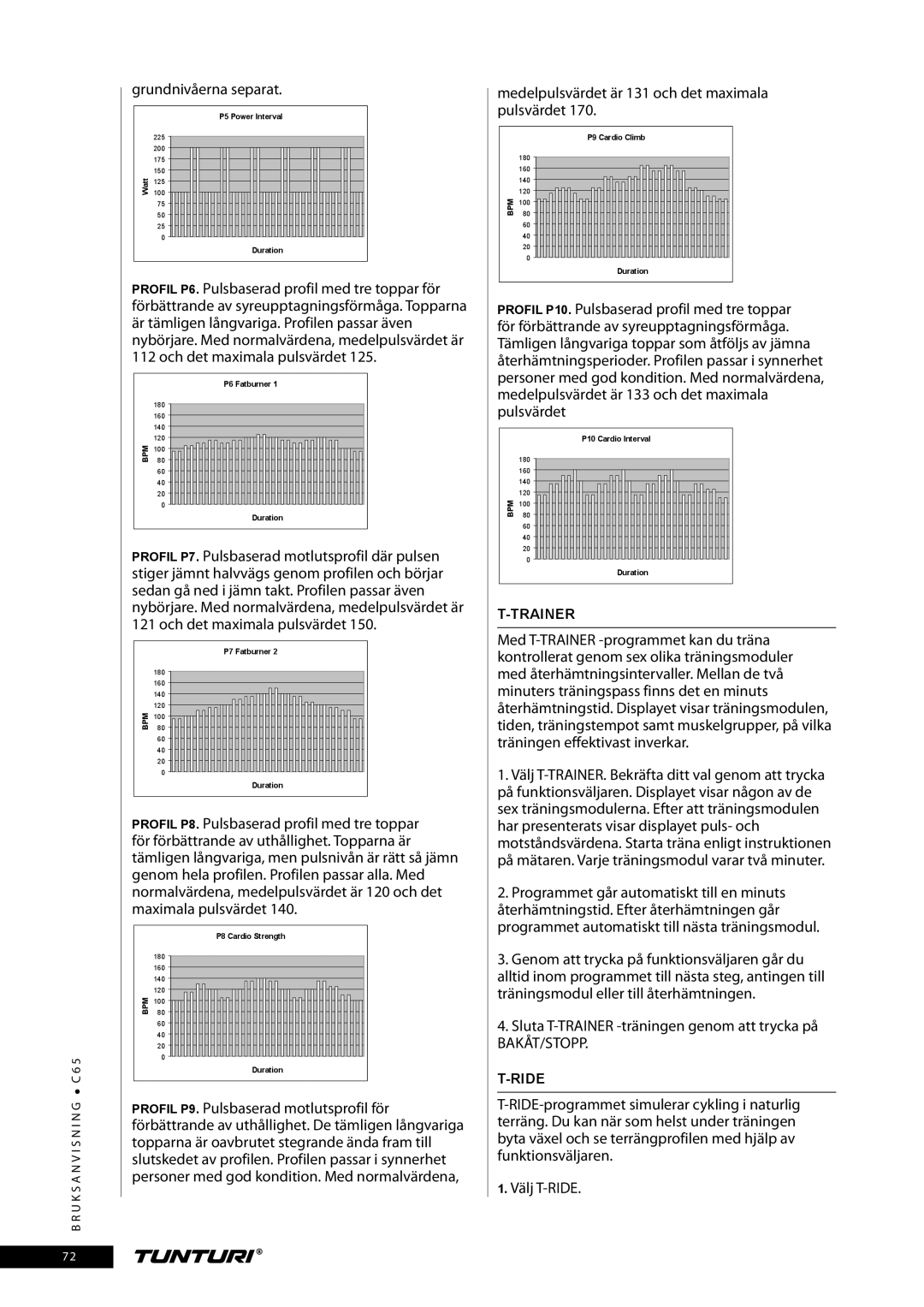 Tunturi C65 owner manual Grundnivåerna separat, Trainer 