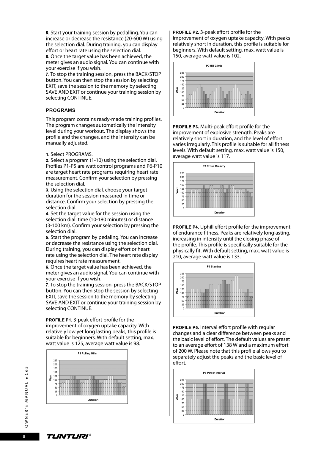 Tunturi C65 owner manual Programs 