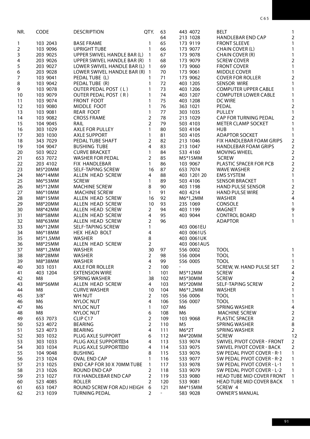 Tunturi C65 443, 213, 103, 173, 203, 363, 303, 104, 503, 343, 533, 653, M5*15mm, M5*20mm, M6*14mm, 403 1201, M6*53mm 