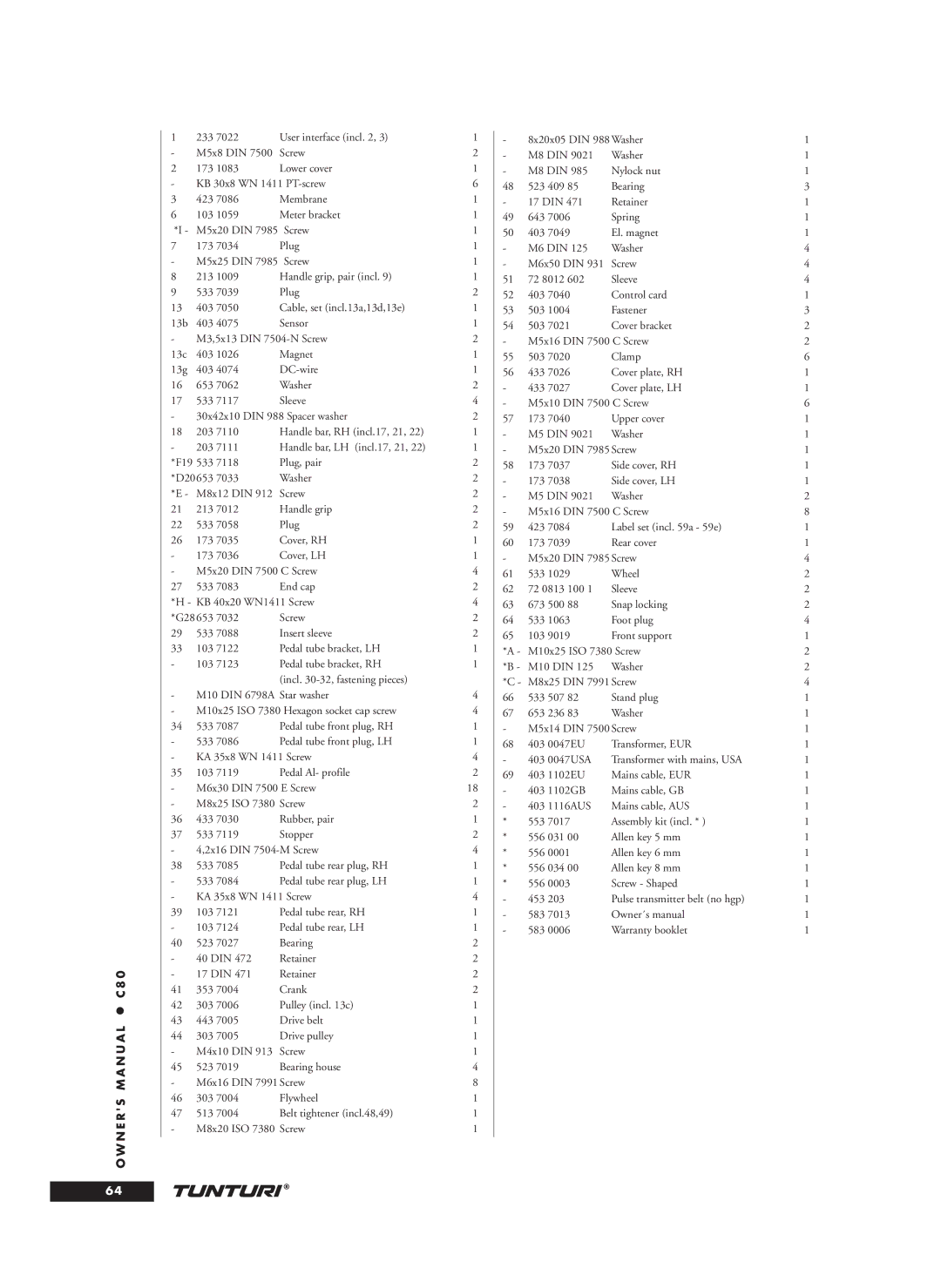 Tunturi C80 owner manual G28 