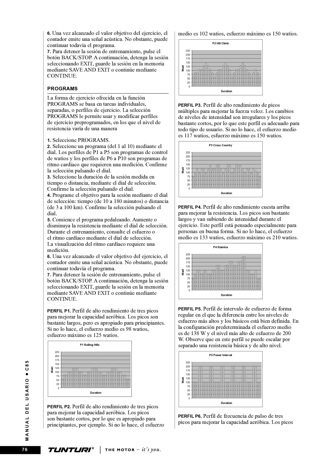 Tunturi C85 owner manual Programs 