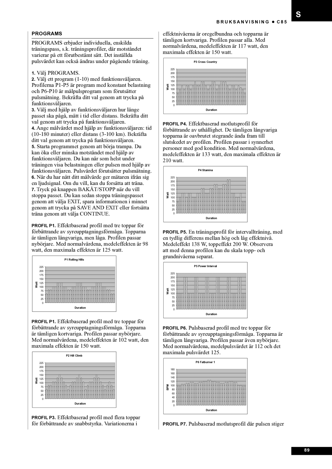 Tunturi C85 owner manual Profil P7. Pulsbaserad motlutsprofil där pulsen stiger 