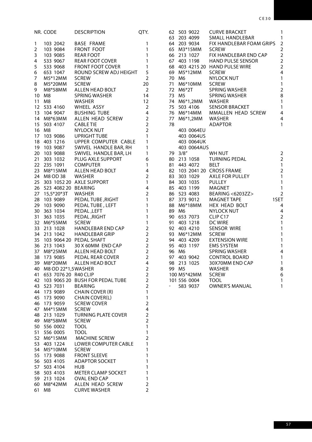 Tunturi CE30 Nr. code Description, 503, 203, 103, M3*15mm, 213, 533, 403 4215, 653, M5*12mm, M5*20mm, M6*10mm, M8*58mm 