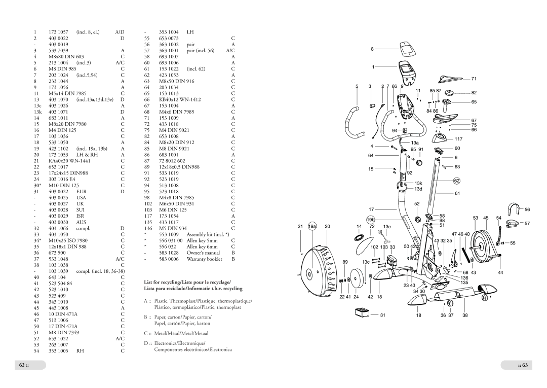 Tunturi E 5 owner manual List for recycling/Liste pour le recyclage 