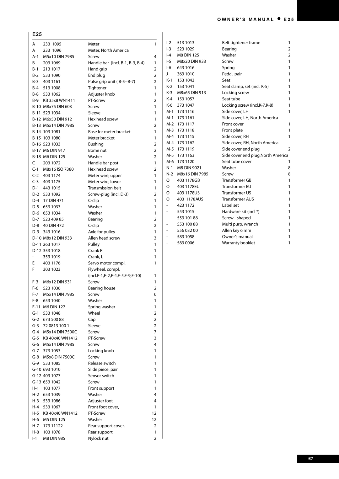 Tunturi E25 owner manual 