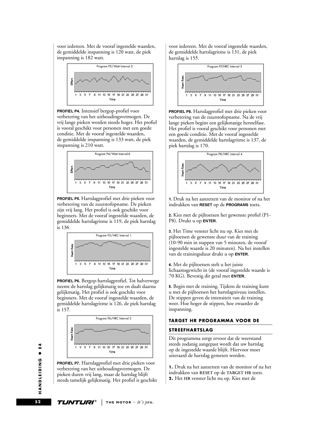 Tunturi E4 owner manual Target HR Programma Voor DE Streefhartslag 