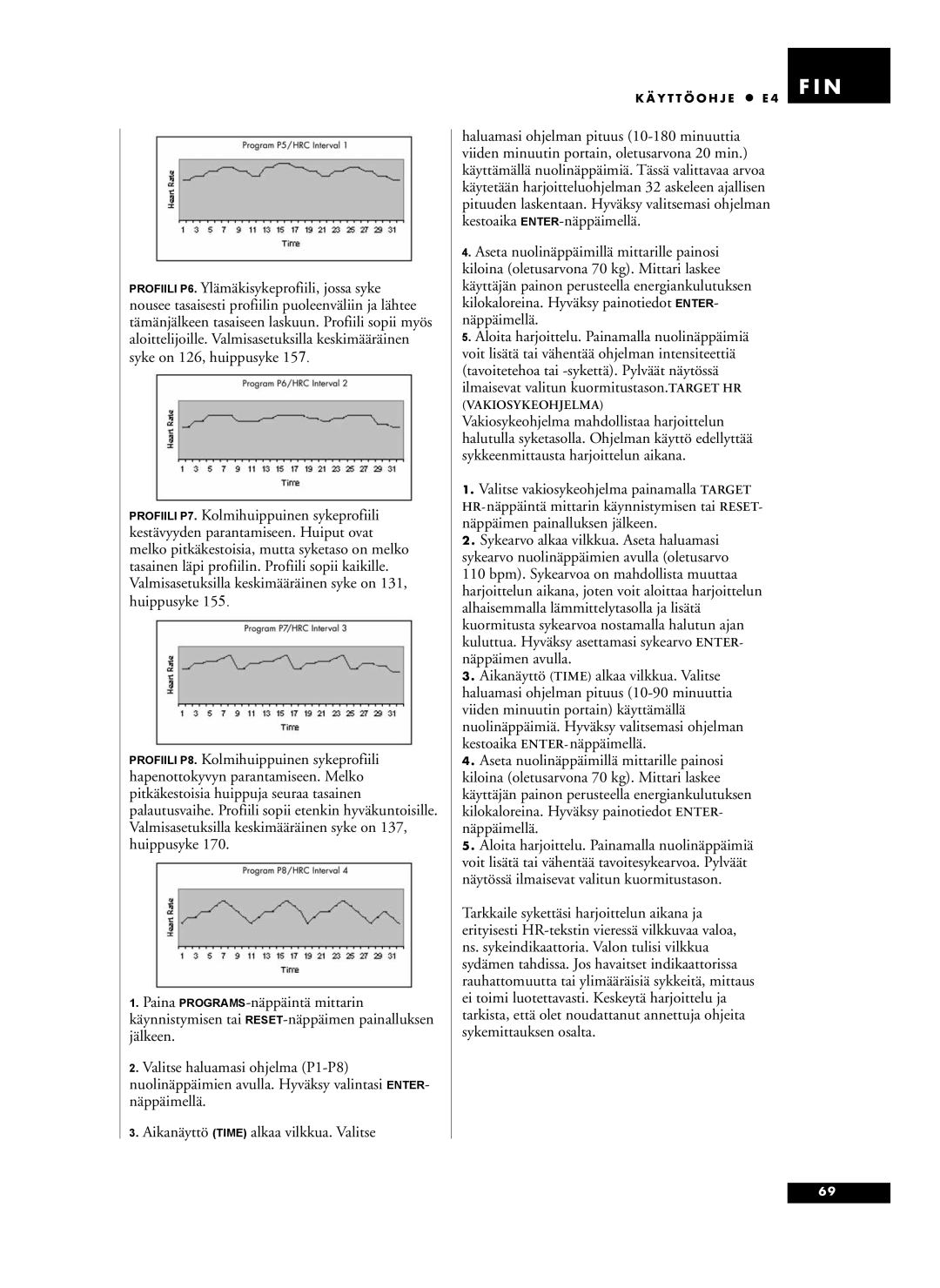 Tunturi E4 owner manual Vakiosykeohjelma 