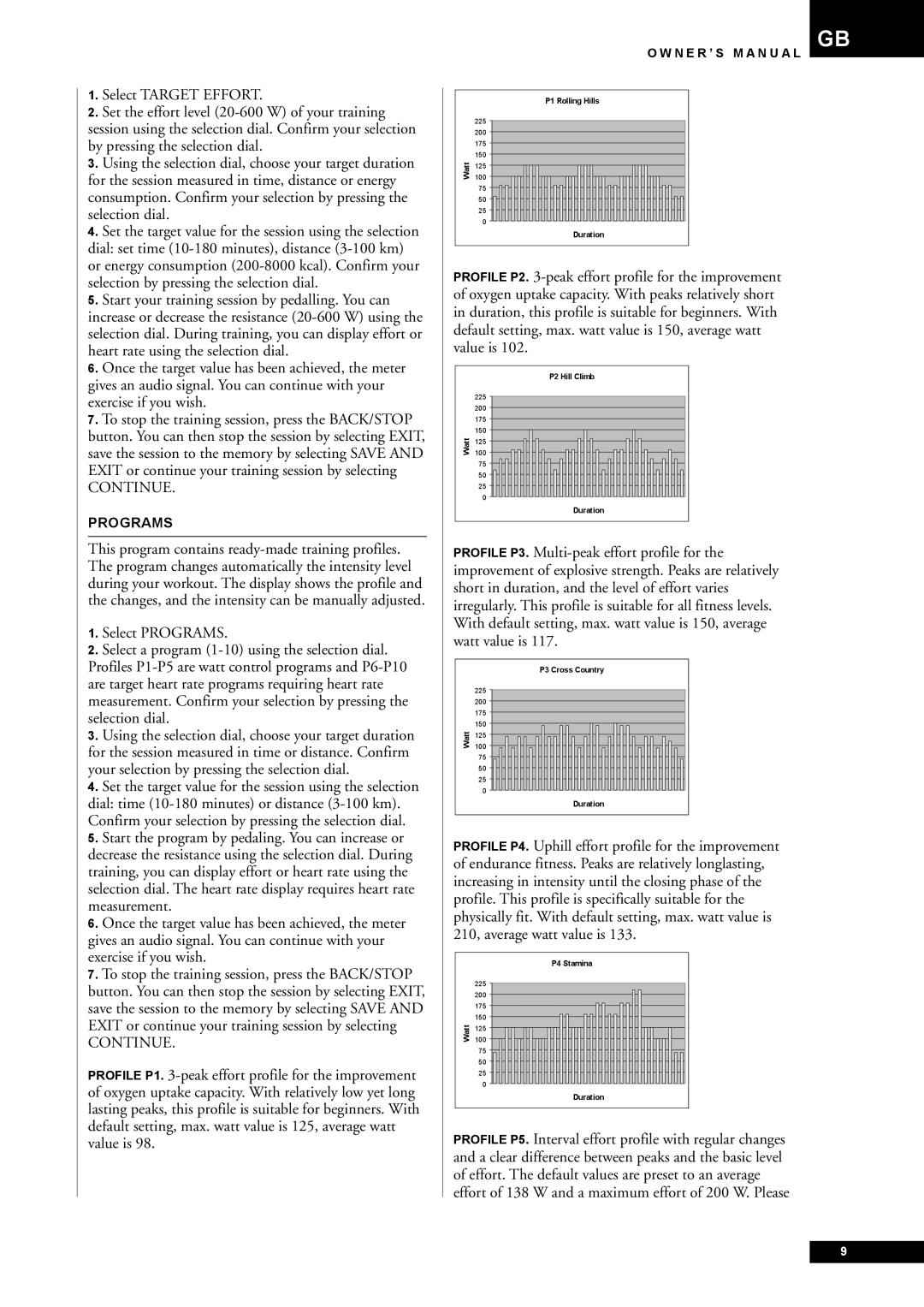 Tunturi E40, E45 owner manual Programs 