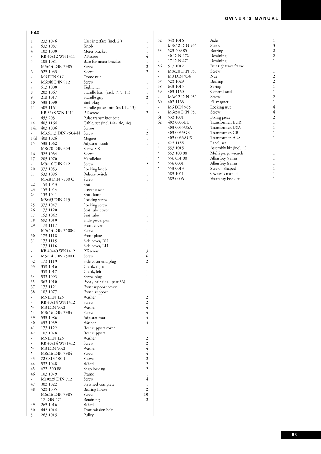 Tunturi E40, E45 owner manual 