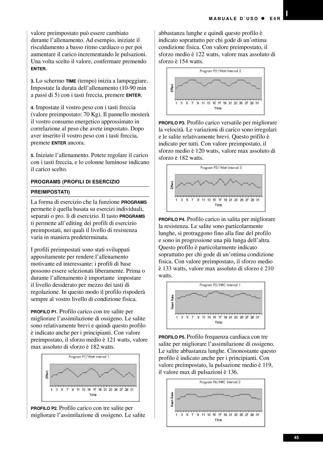 Tunturi E4R owner manual Programs Profili DI Esercizio Preimpostati 