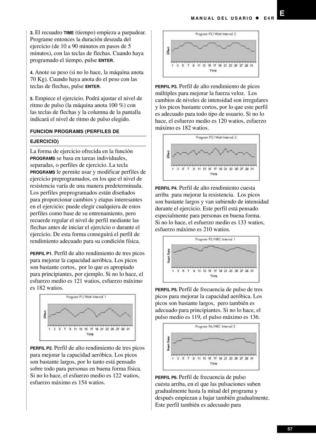 Tunturi E4R owner manual Funcion Programs Perfiles DE Ejercicio 