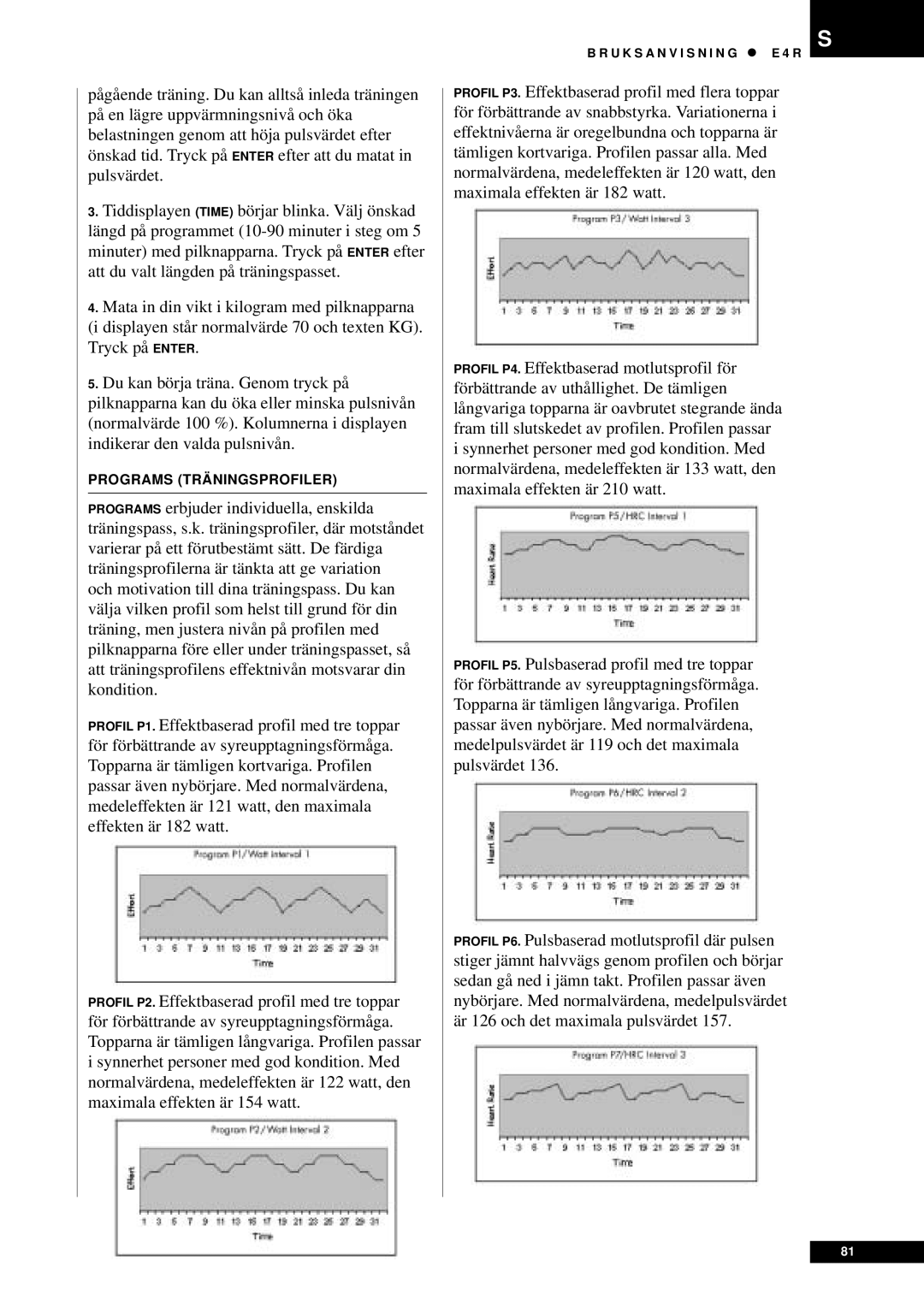 Tunturi E4R owner manual Programs Träningsprofiler 