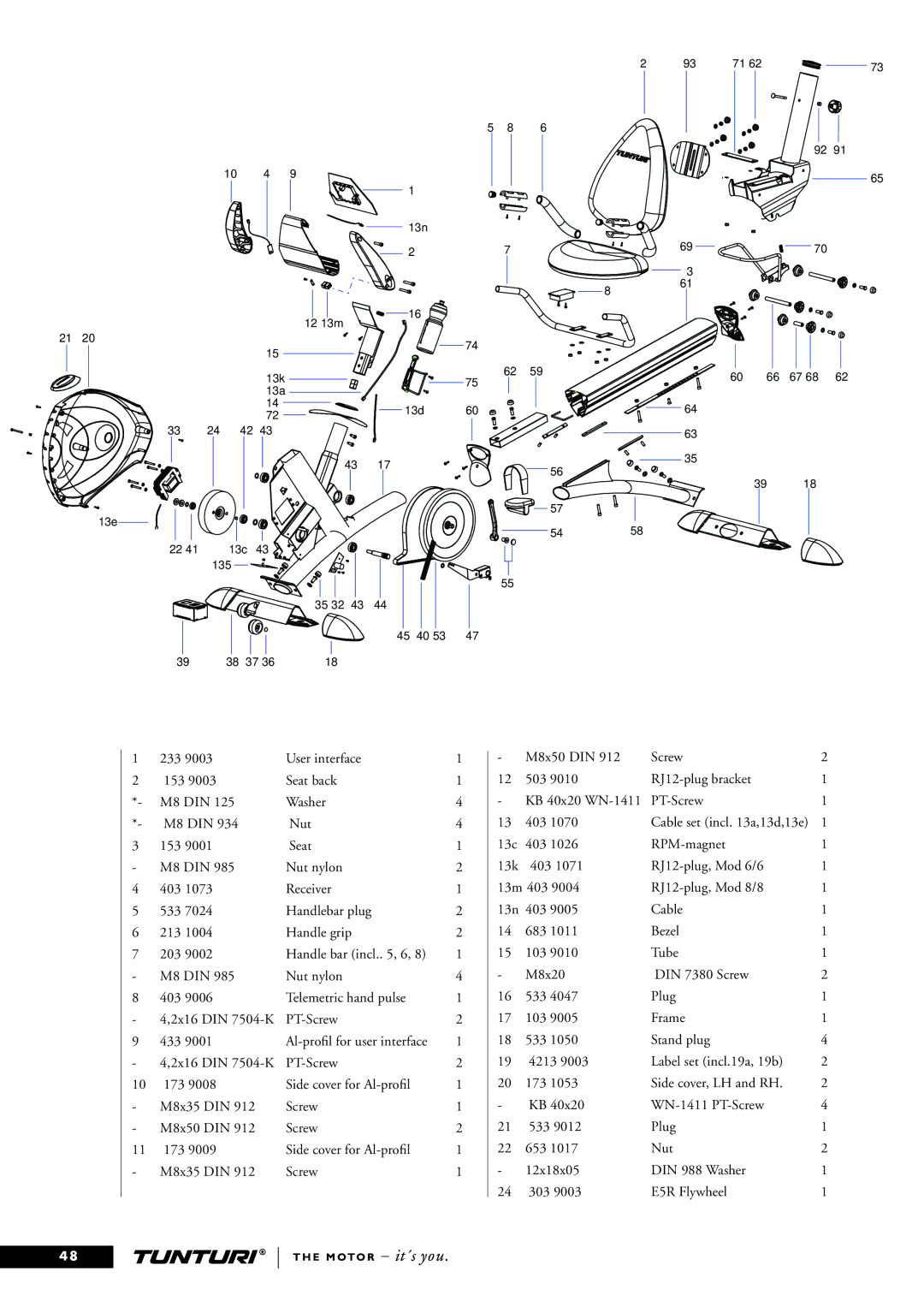 Tunturi E5R owner manual Al-profil for user interface 