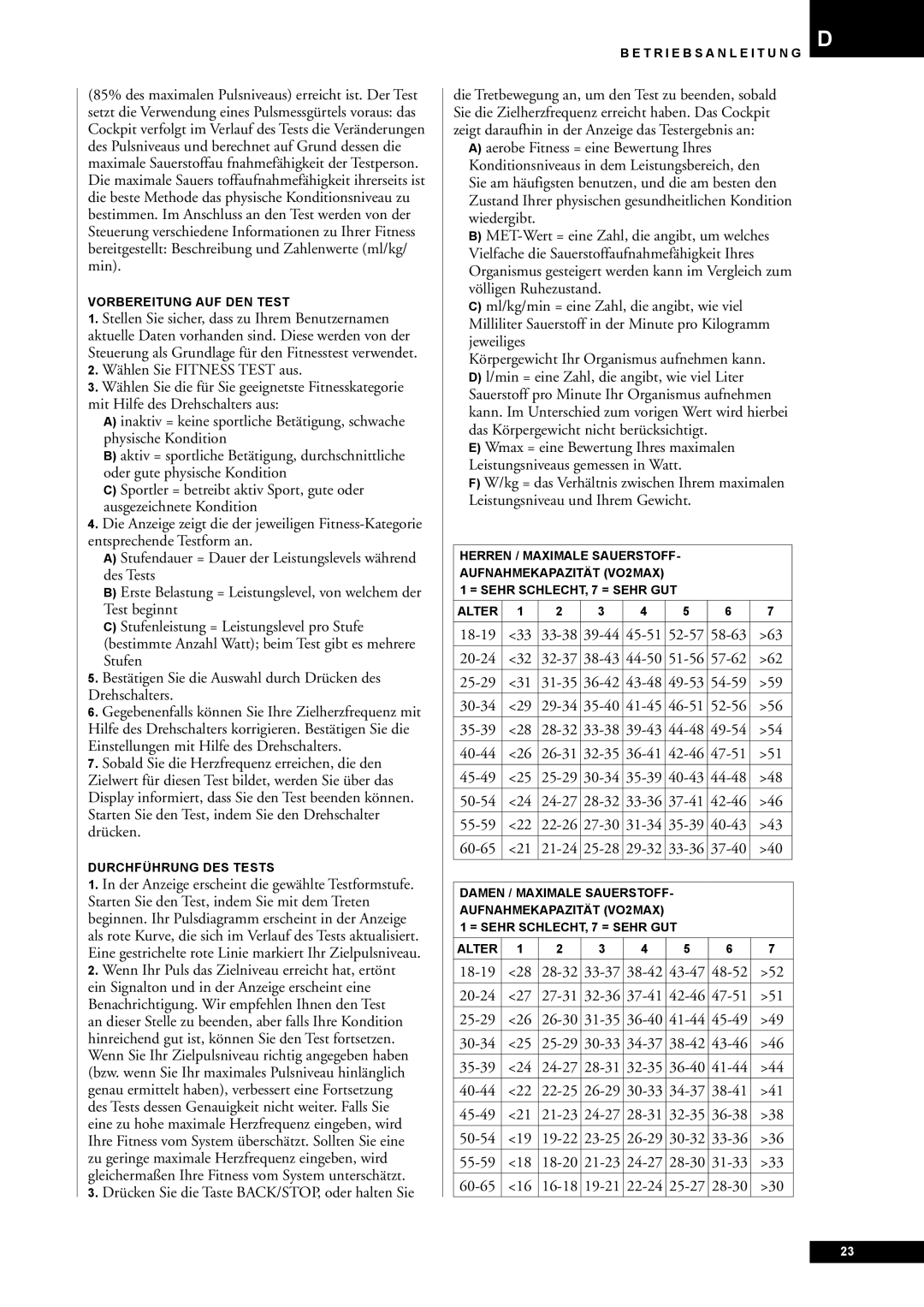 Tunturi E60 Wählen Sie Fitness Test aus, Wenn Ihr Puls das Zielniveau erreicht hat, ertönt, 18-19, 20-24, 25-29, 30-34 