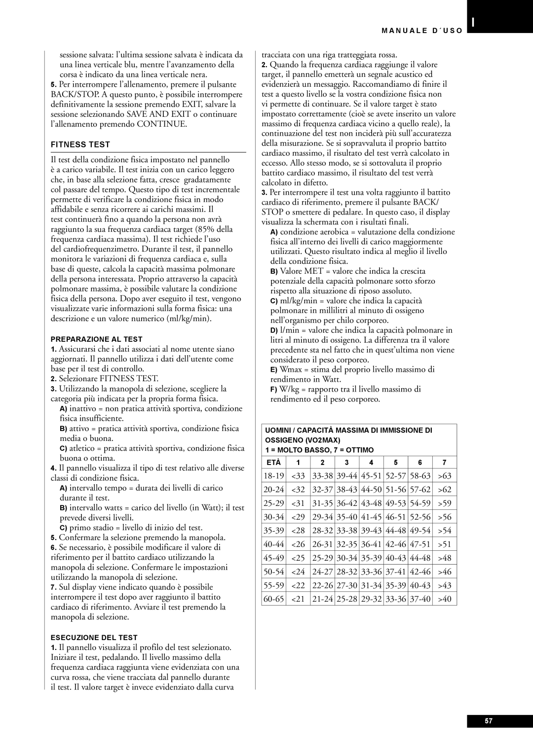 Tunturi E60 owner manual Il test della condizione fisica impostato nel pannello, Tracciata con una riga tratteggiata rossa 