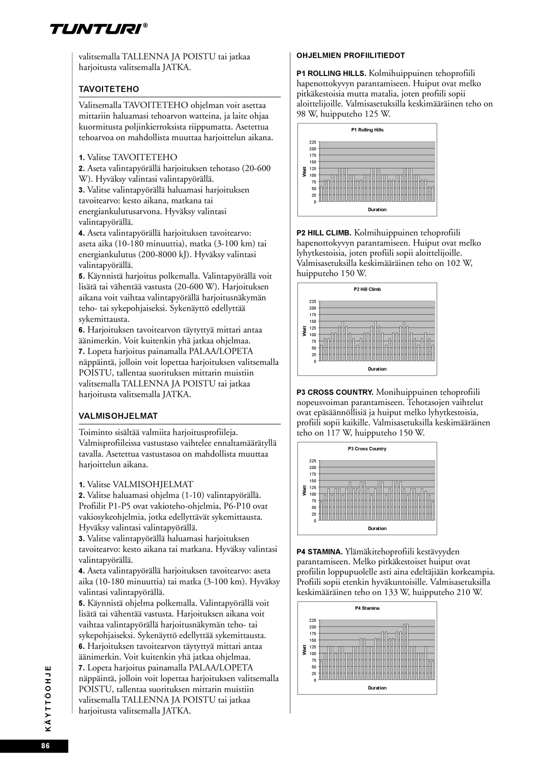 Tunturi E60 owner manual Tavoiteteho, Valmisohjelmat, Ohjelmien Profiilitiedot 