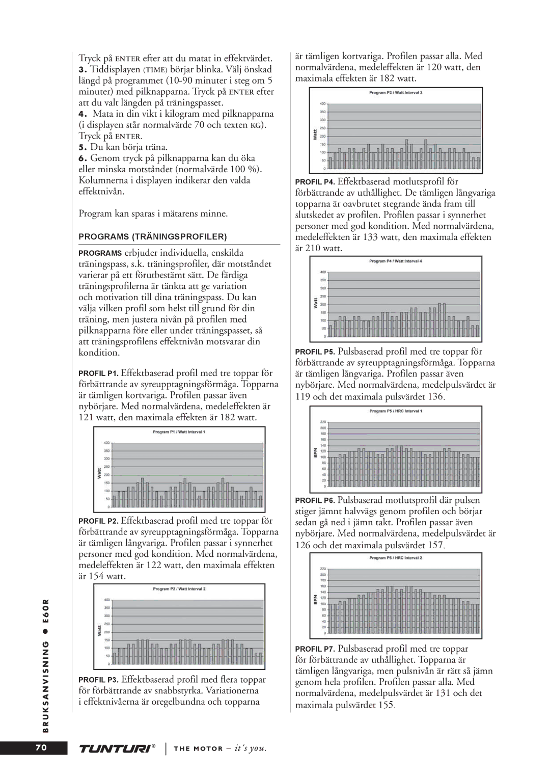 Tunturi E60R owner manual Programs Träningsprofiler 