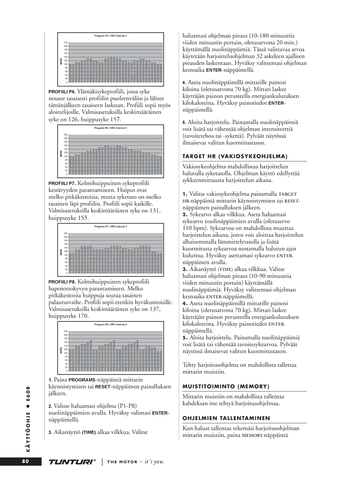 Tunturi E60R owner manual Target HR Vakiosykeohjelma 