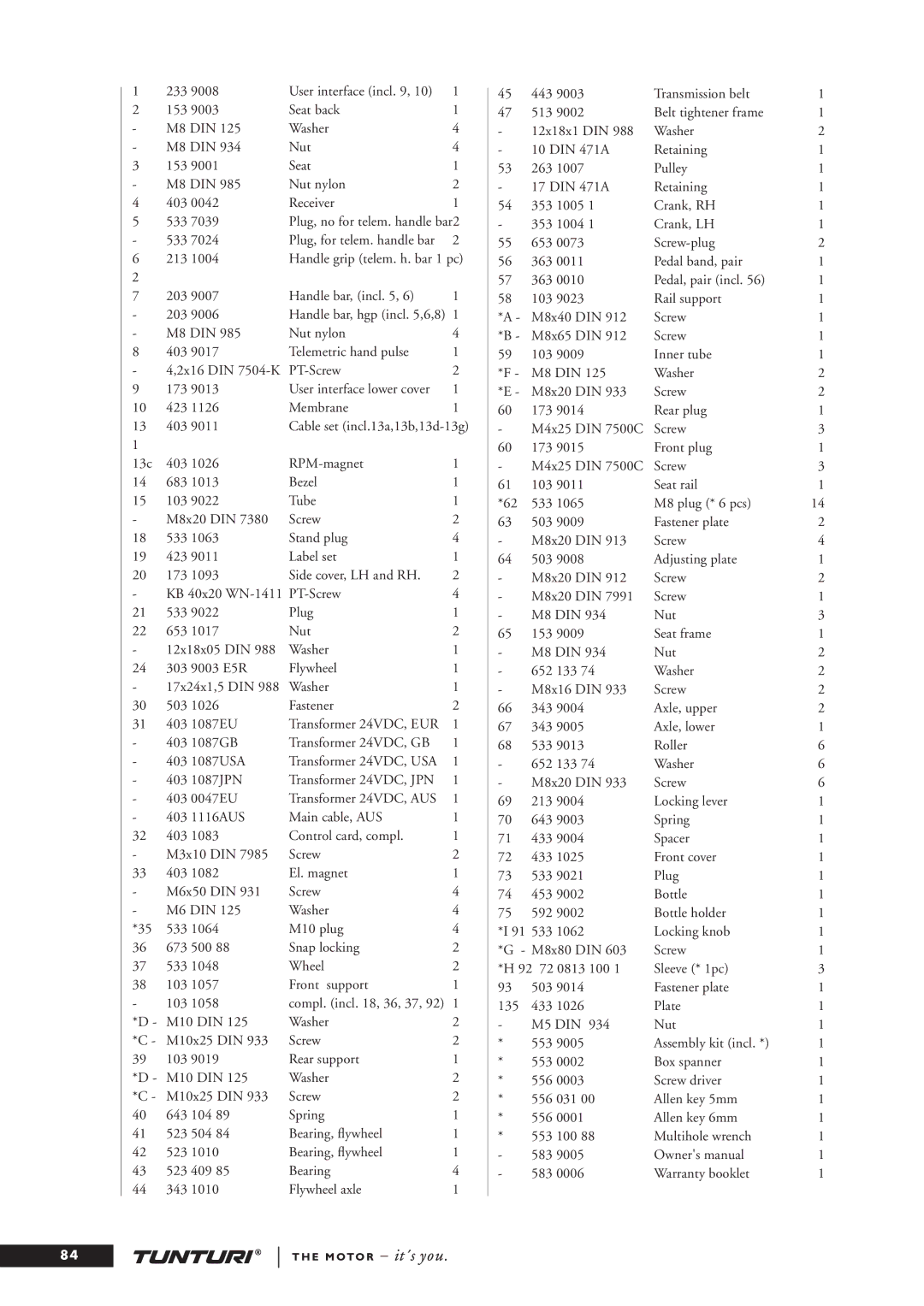 Tunturi E60R owner manual 