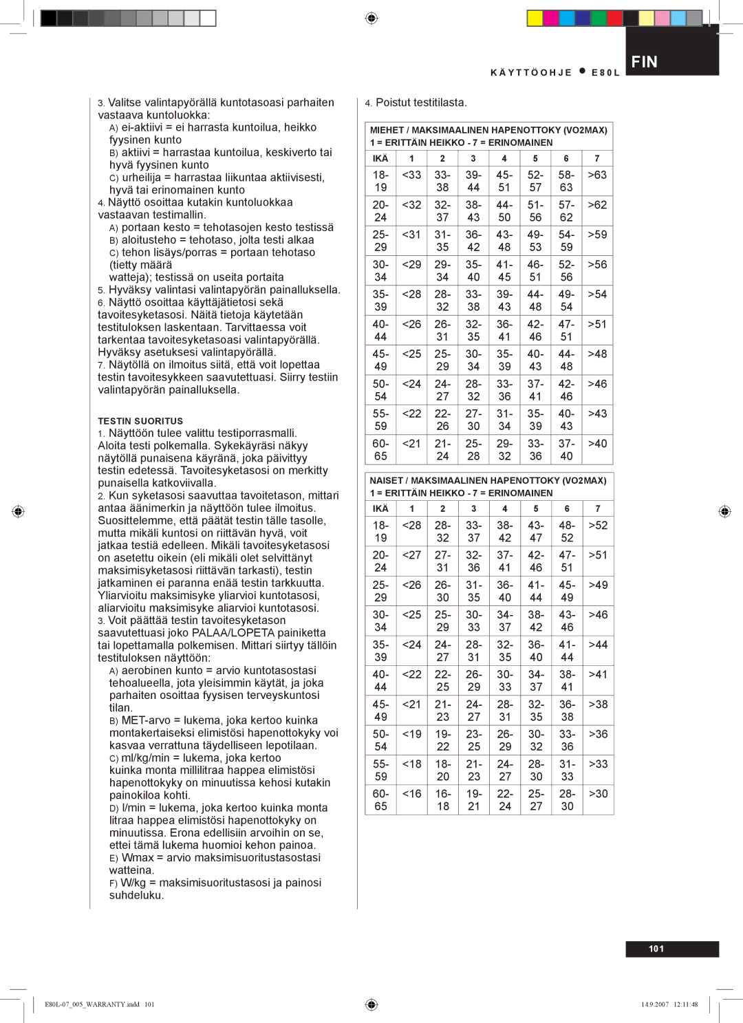 Tunturi E80L owner manual Poistut testitilasta 