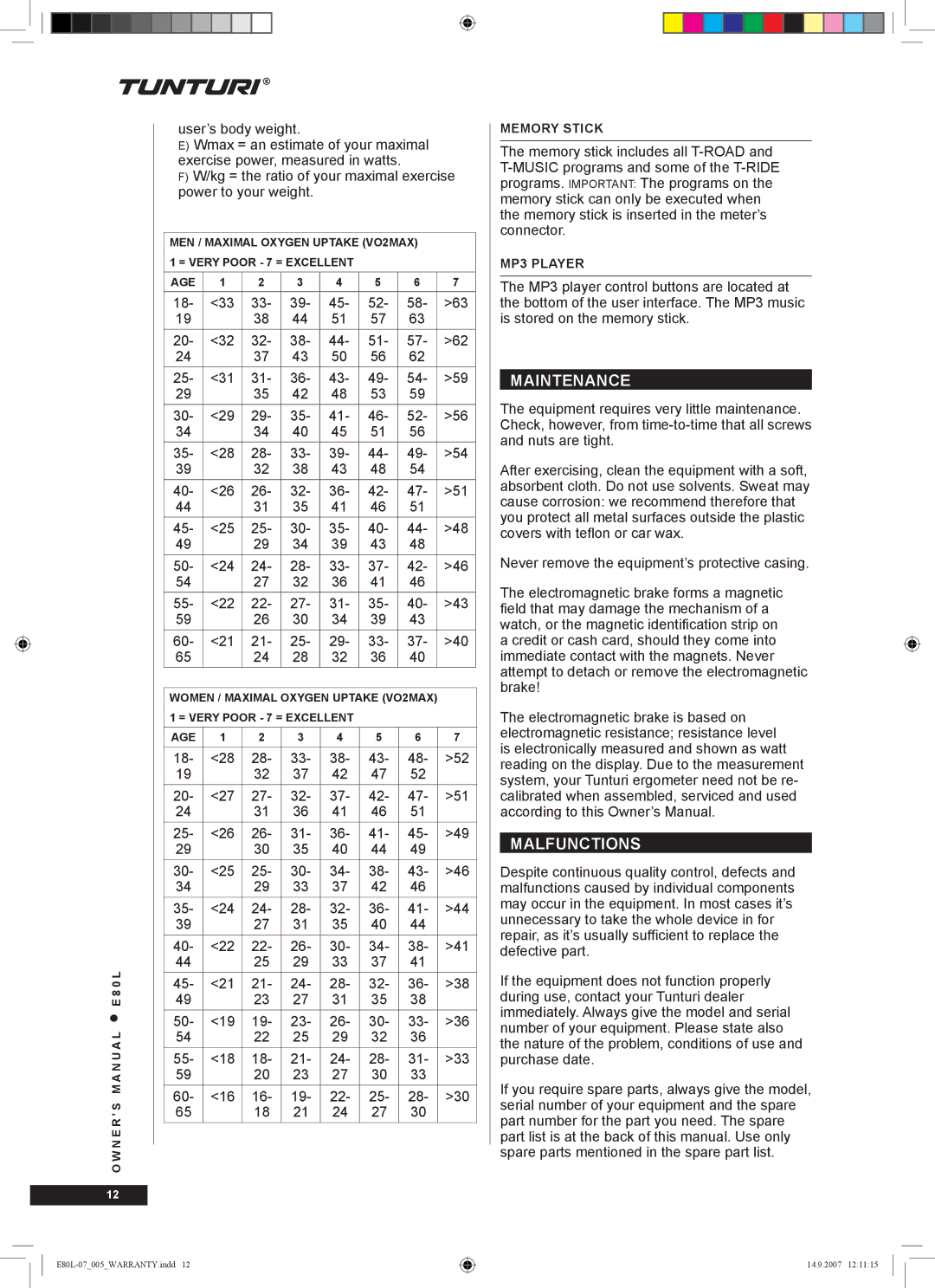 Tunturi E80L owner manual Maintenance, Malfunctions 