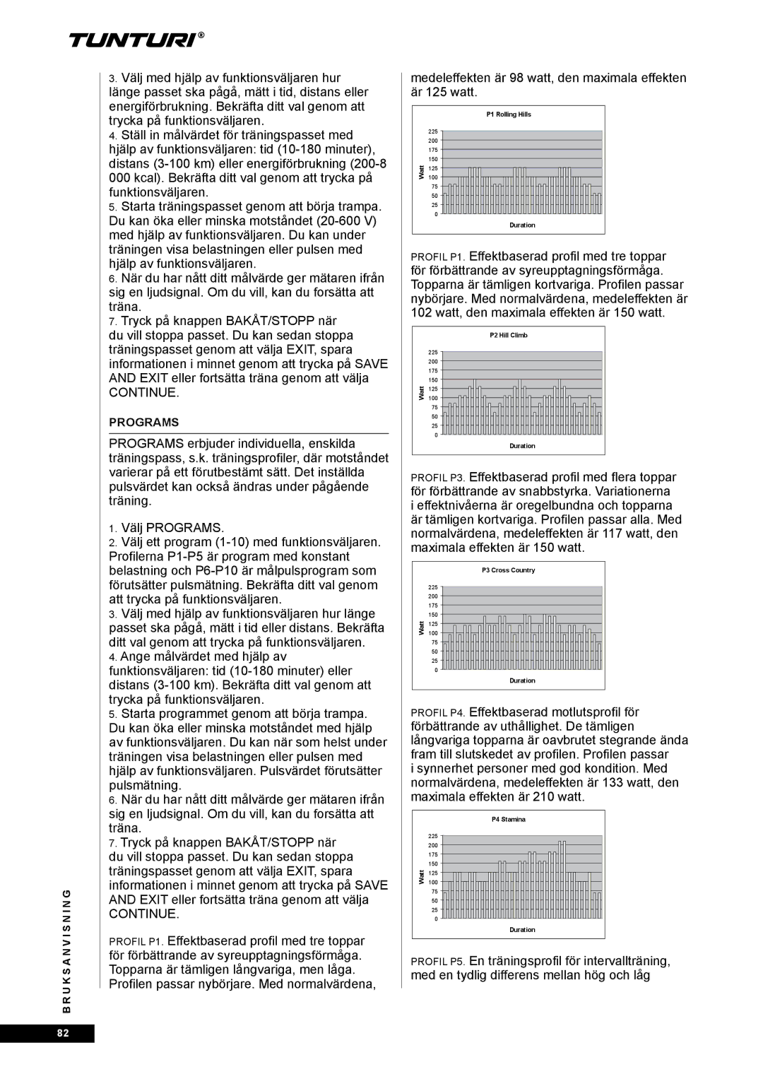 Tunturi E80R owner manual Programs 