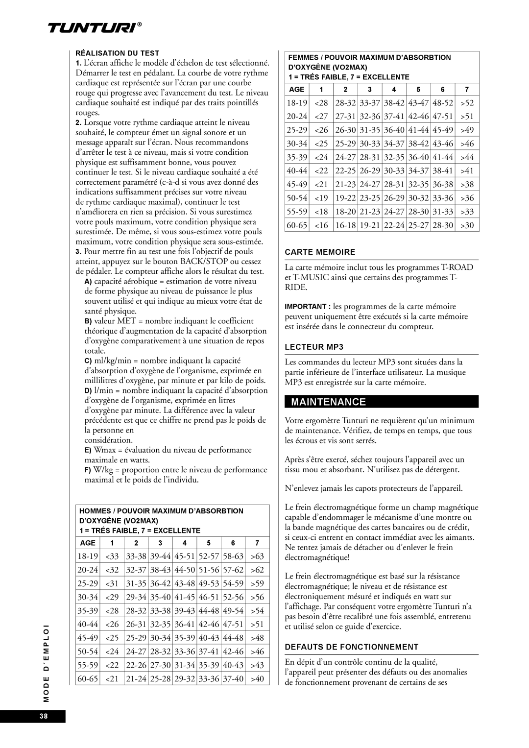 Tunturi E85 ’enlevez jamais les capots protecteurs de l’appareil, Carte Memoire, Lecteur MP3, Defauts DE Fonctionnement 