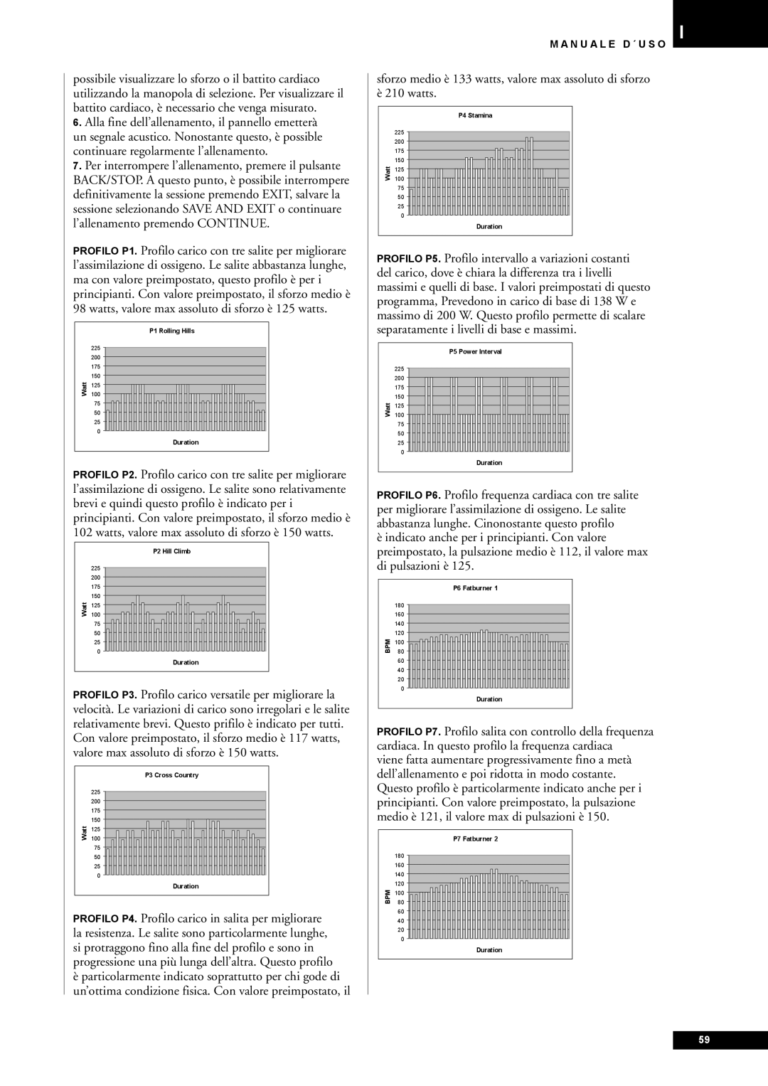 Tunturi E80, E85 owner manual Bpm 