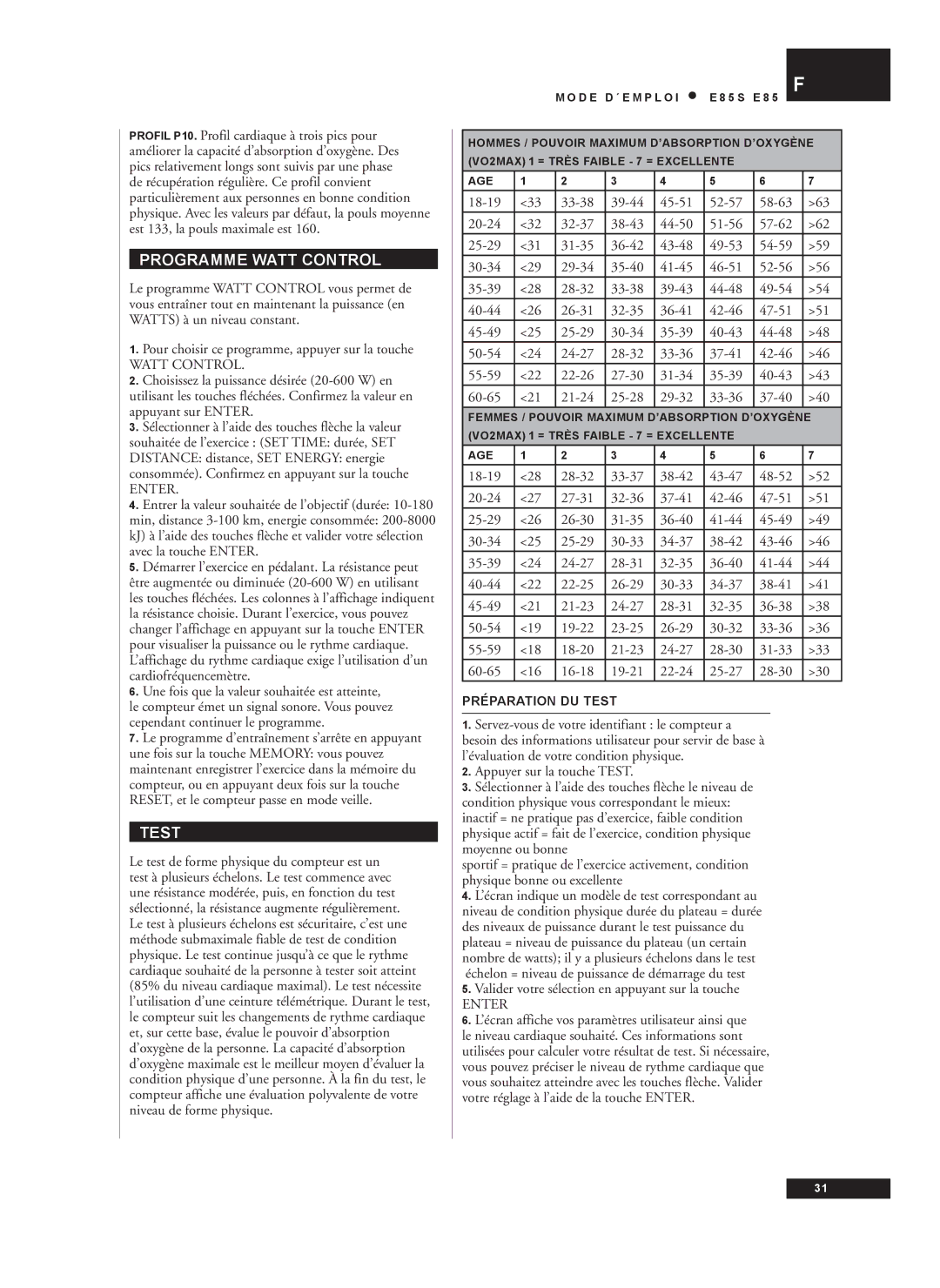 Tunturi E85S owner manual Programme Watt Control, Valider votre sélection en appuyant sur la touche, Préparation DU Test 