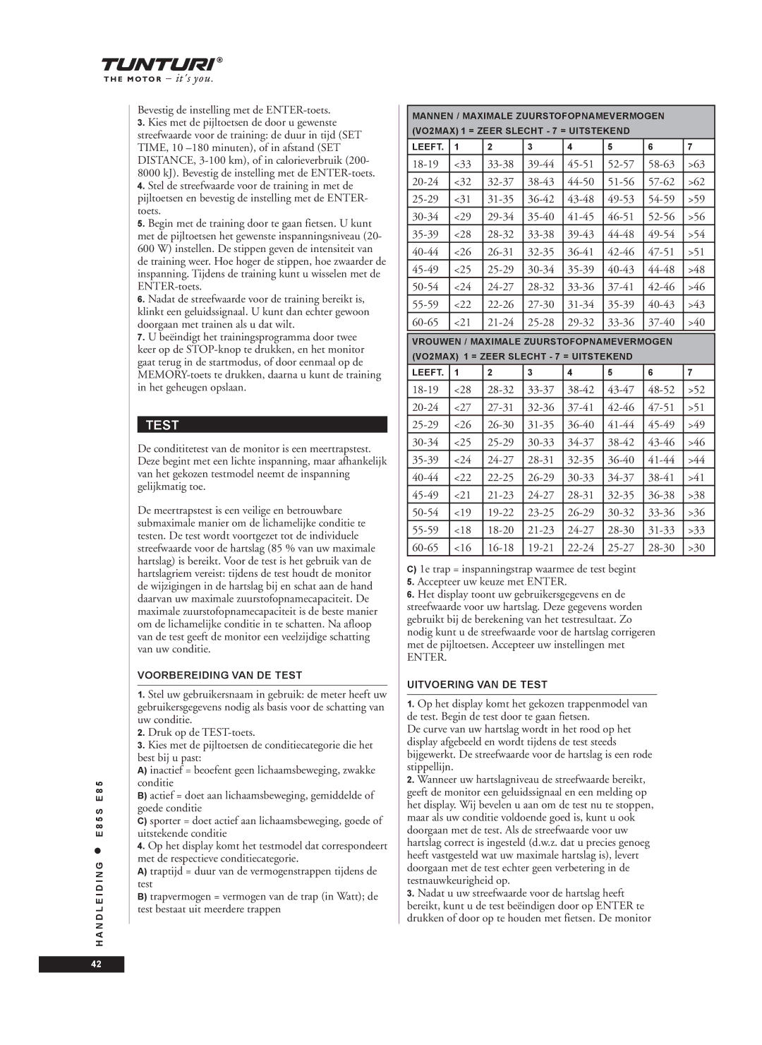 Tunturi E85S owner manual Voorbereiding VAN DE Test, Uitvoering VAN DE Test 