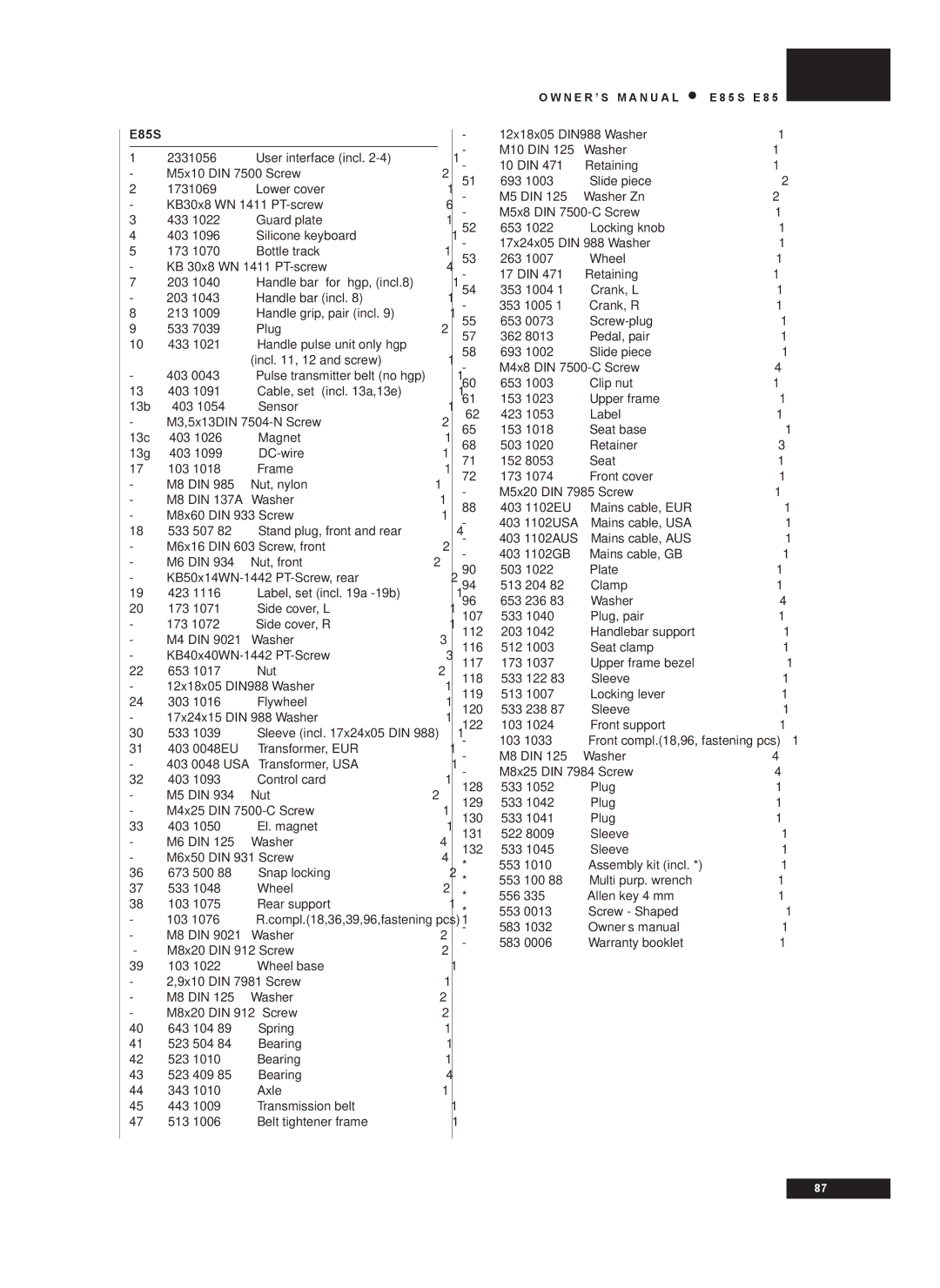 Tunturi E85S owner manual 