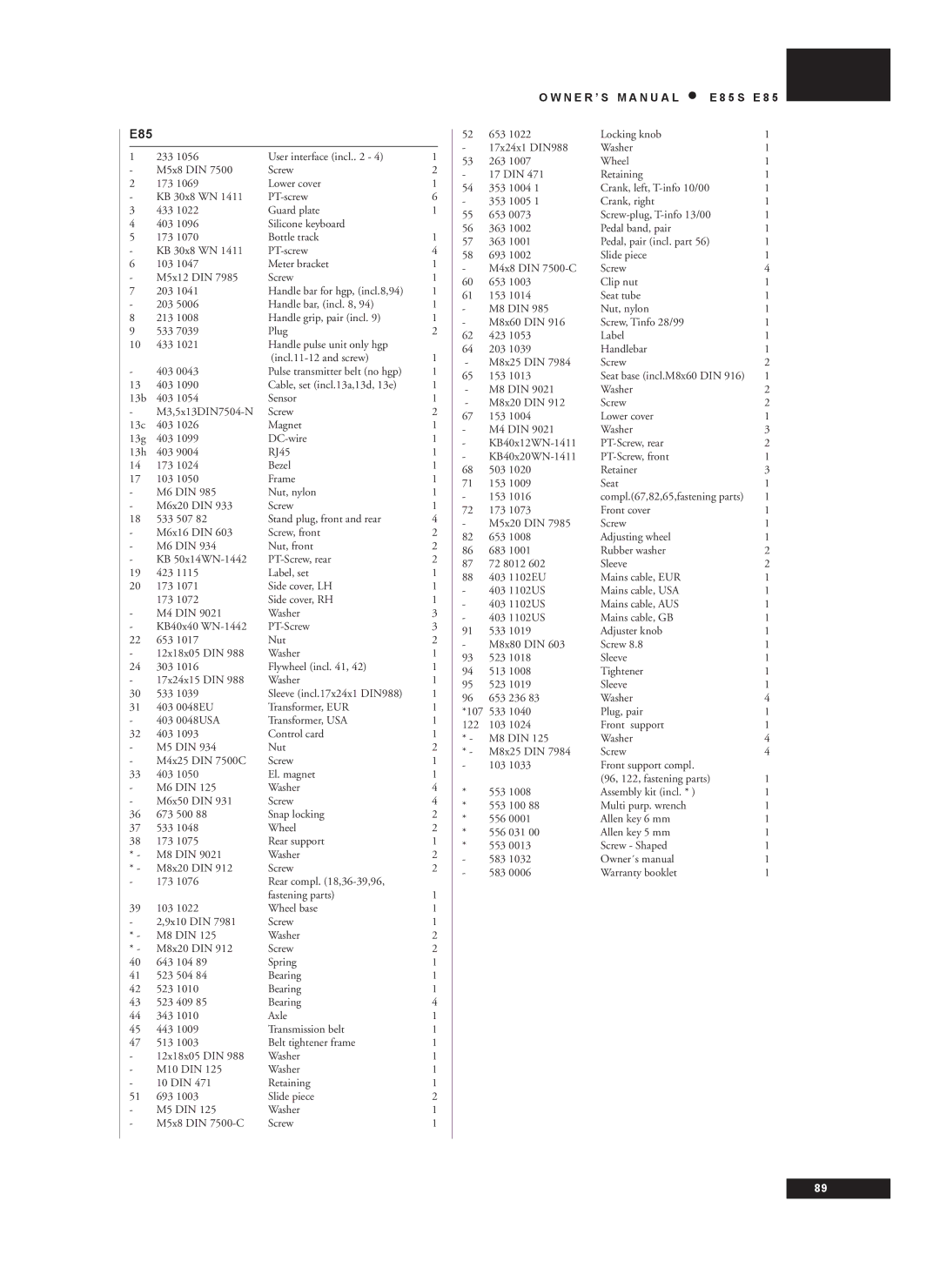 Tunturi E85S owner manual 