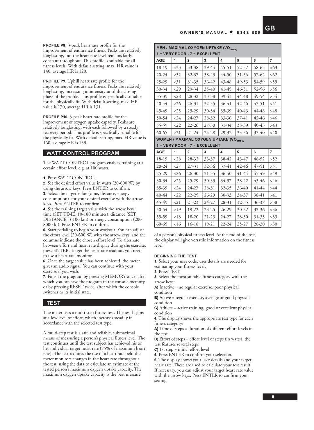 Tunturi E85S owner manual Watt Control Program, Test 