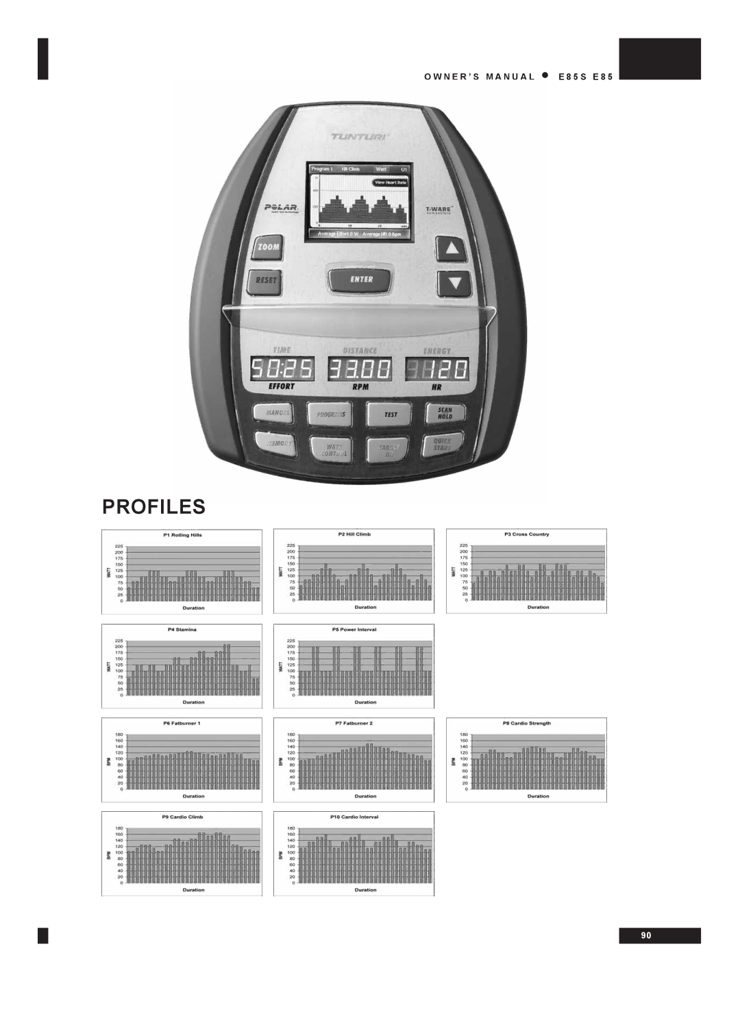 Tunturi E85S owner manual Profiles 