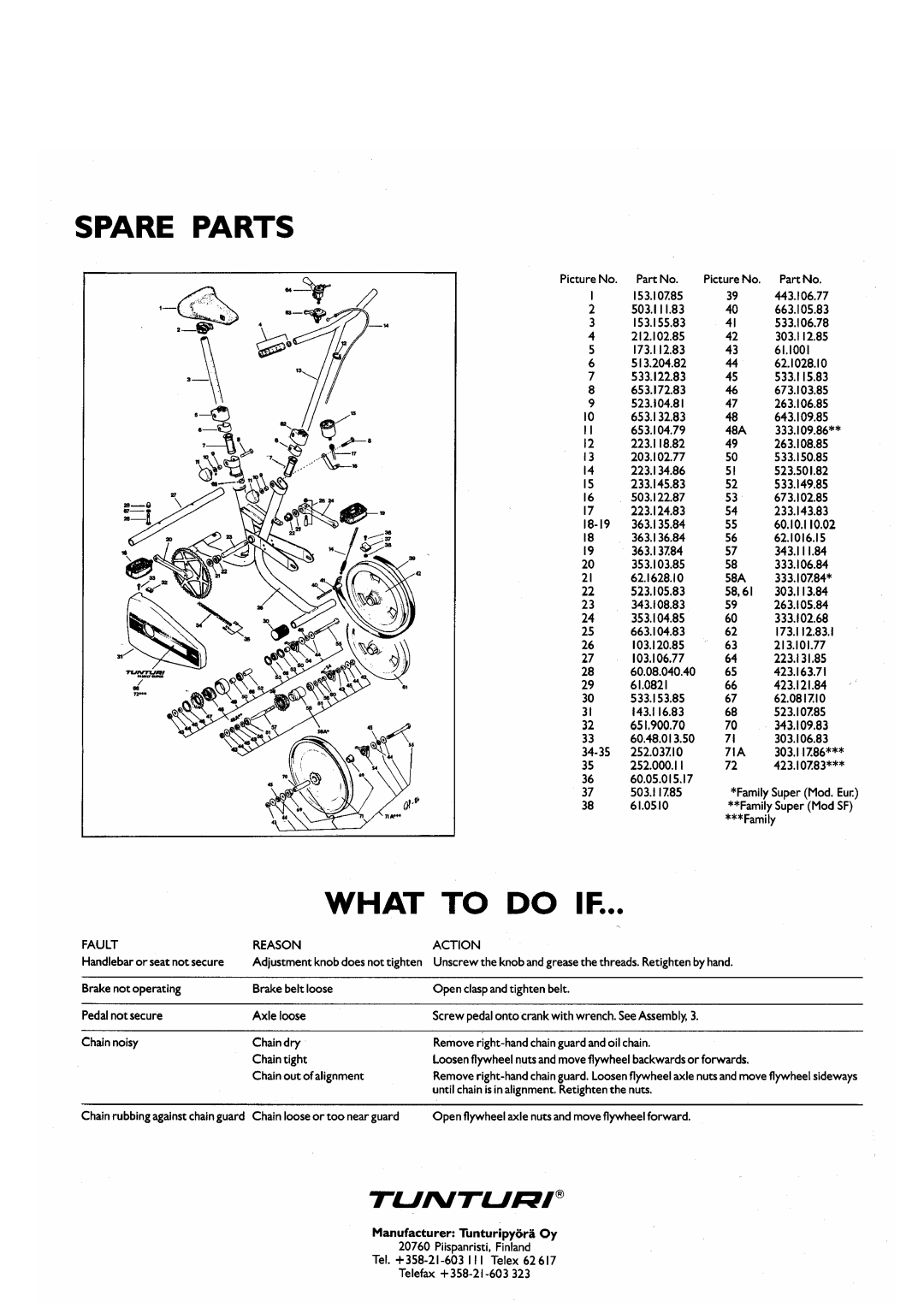 Tunturi Exercise Bike manual 