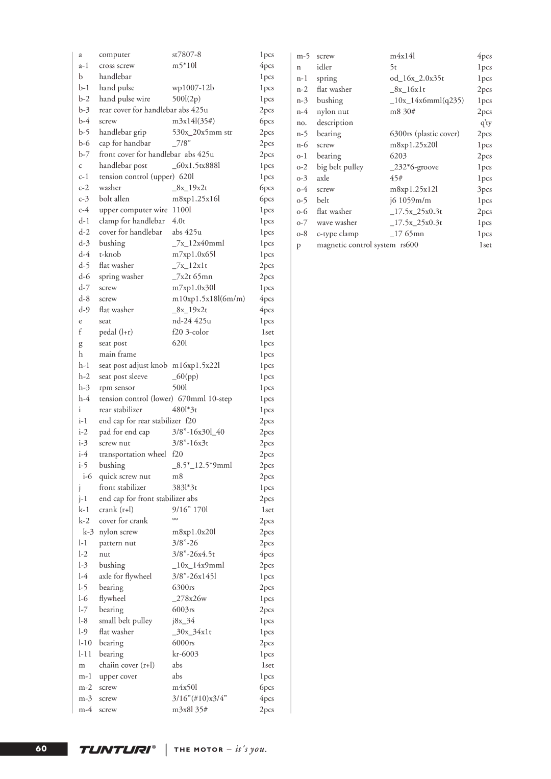 Tunturi F20 owner manual Computer St7807-8 