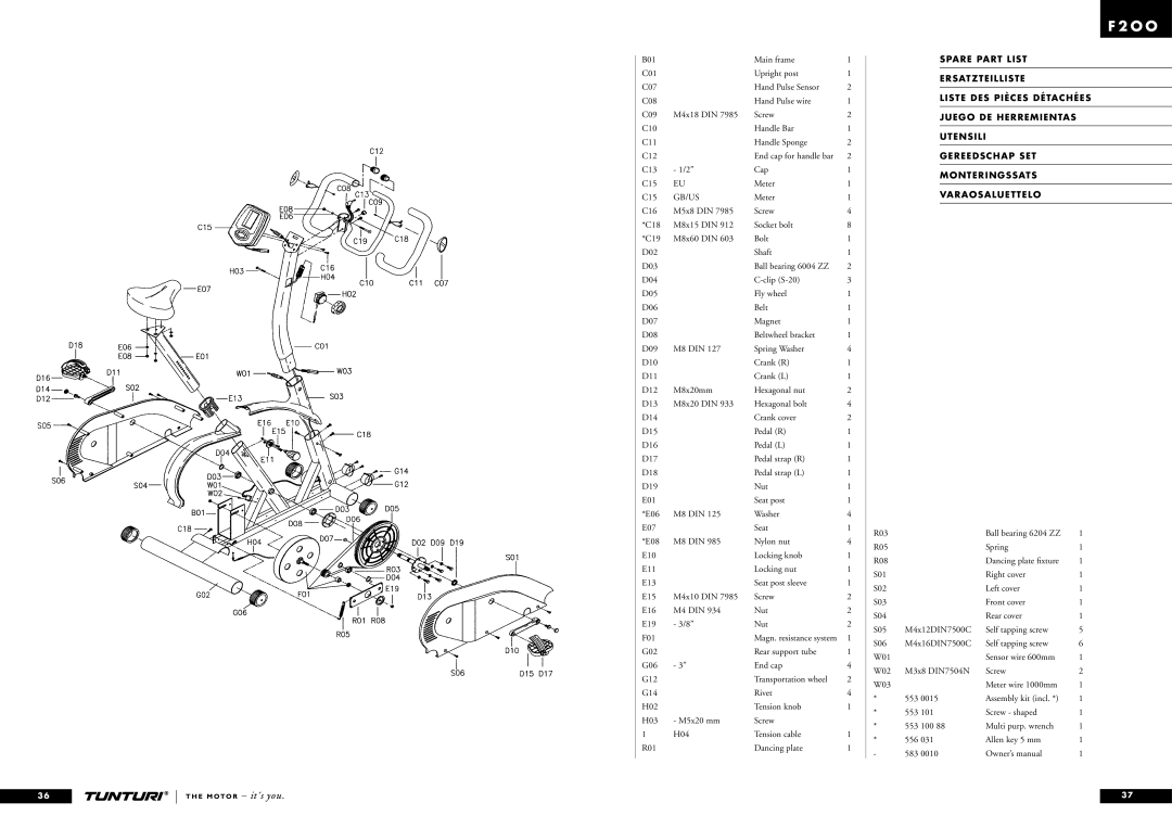 Tunturi F2OO owner manual O O 