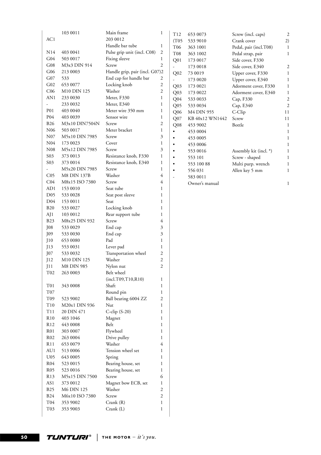 Tunturi E340, F330 owner manual AD1 