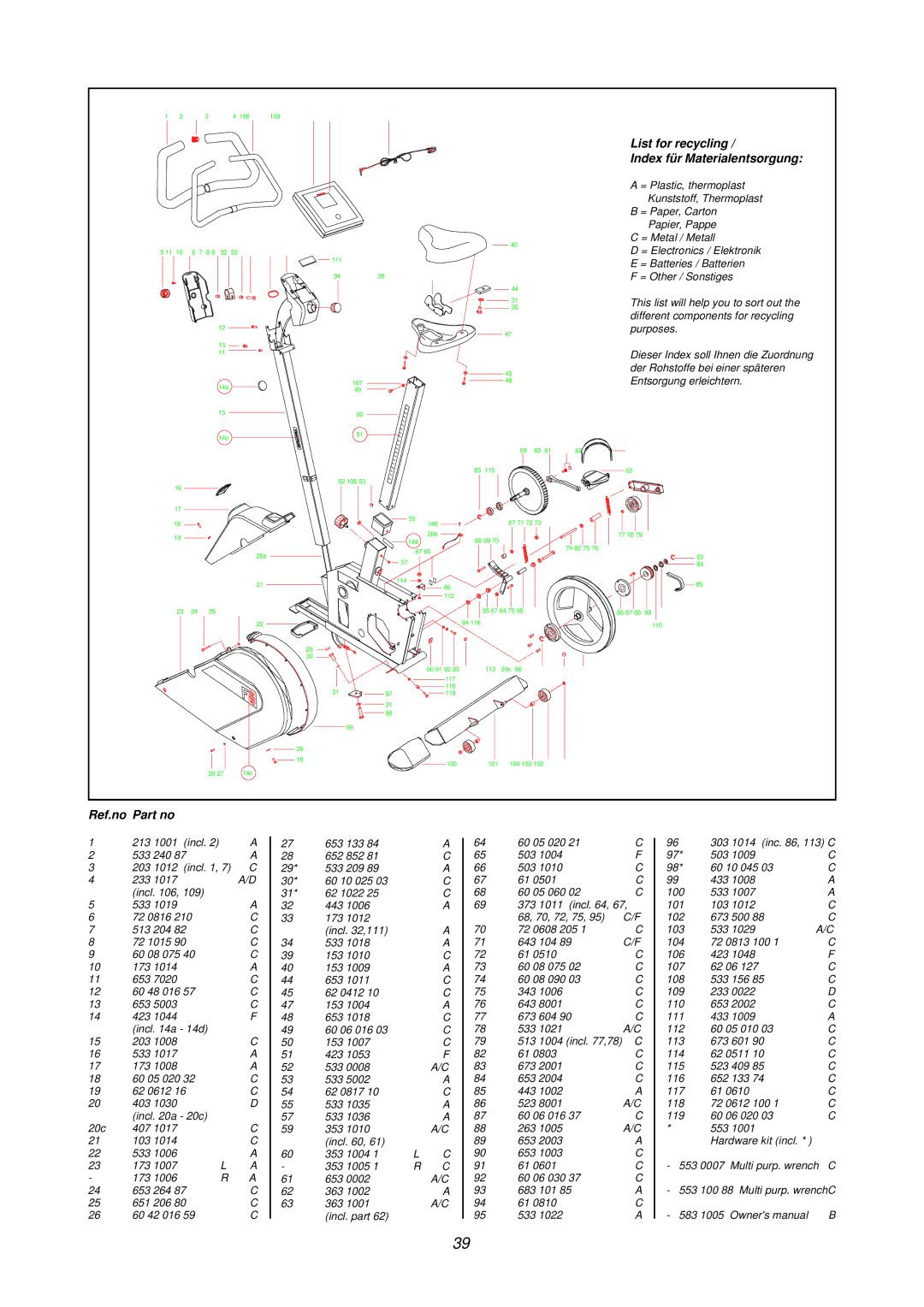 Tunturi F400 owner manual List for recycling Index für Materialentsorgung 