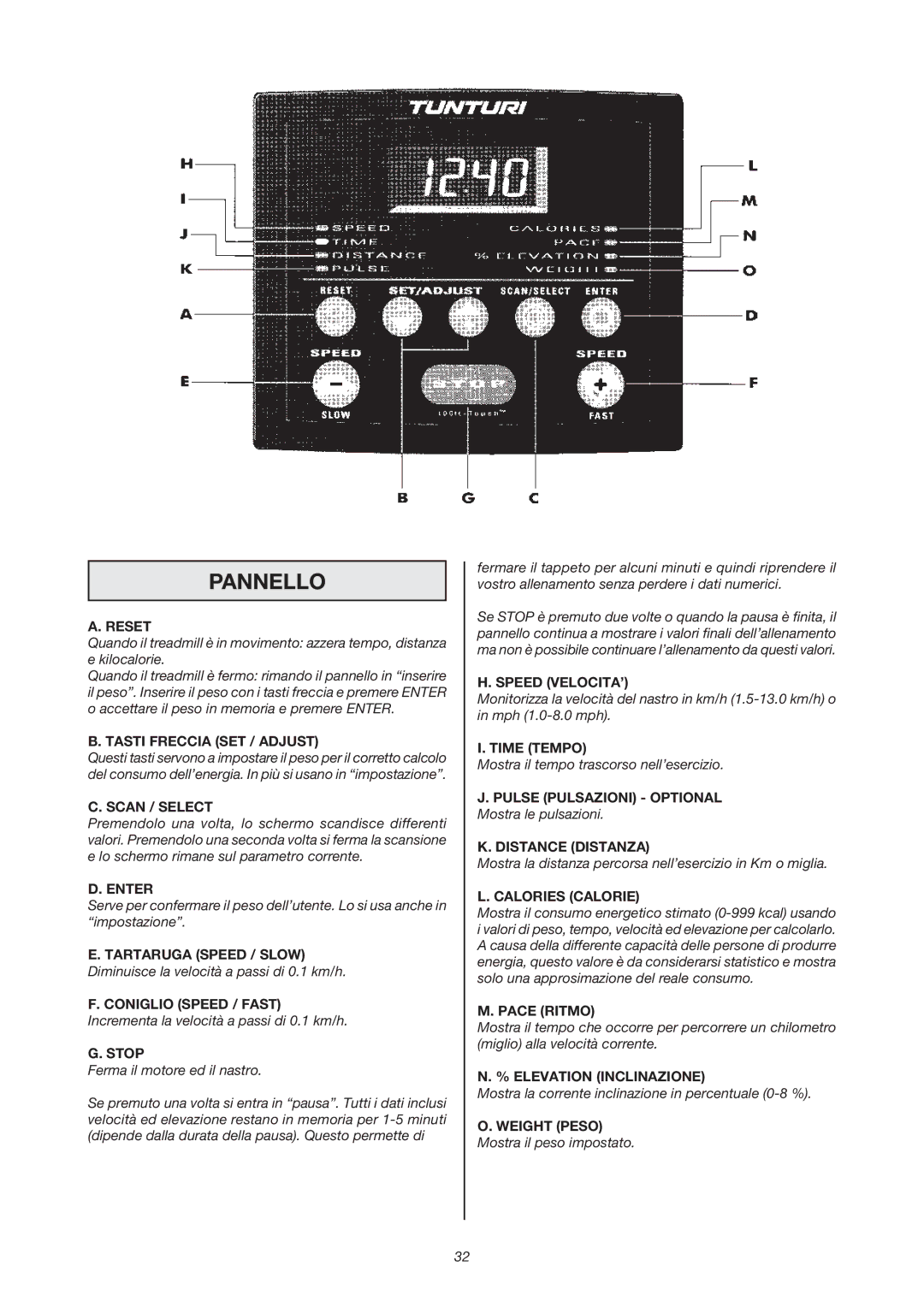 Tunturi J 440 owner manual Pannello 