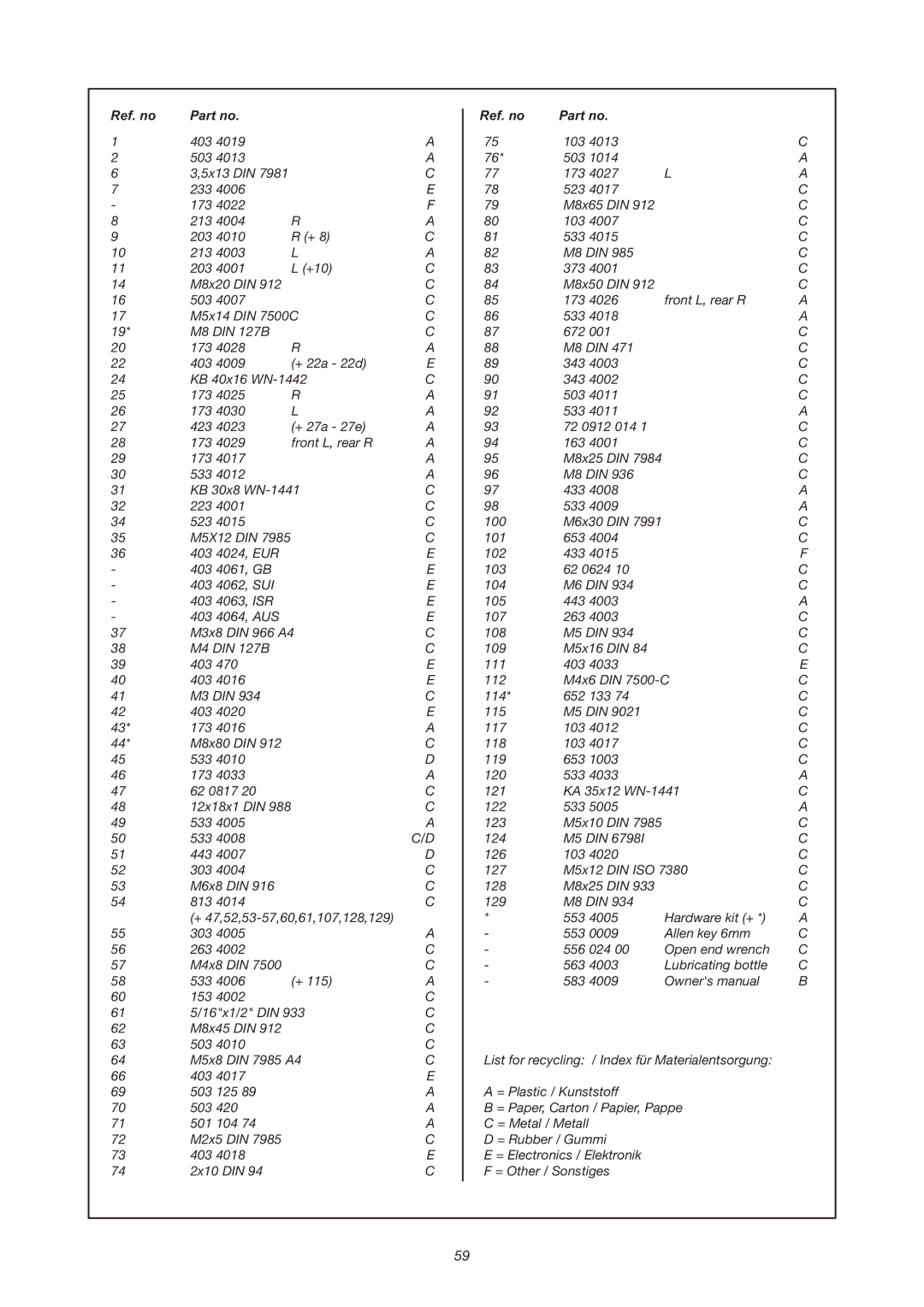 Tunturi J 440 owner manual Ref. no 