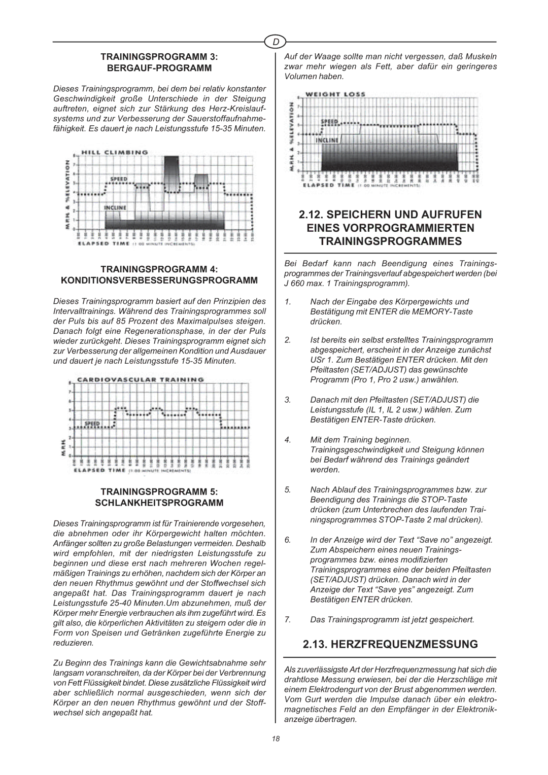 Tunturi J 660 Herzfrequenzmessung, Trainingsprogramm BERGAUF-PROGRAMM, Trainingsprogramm Konditionsverbesserungsprogramm 