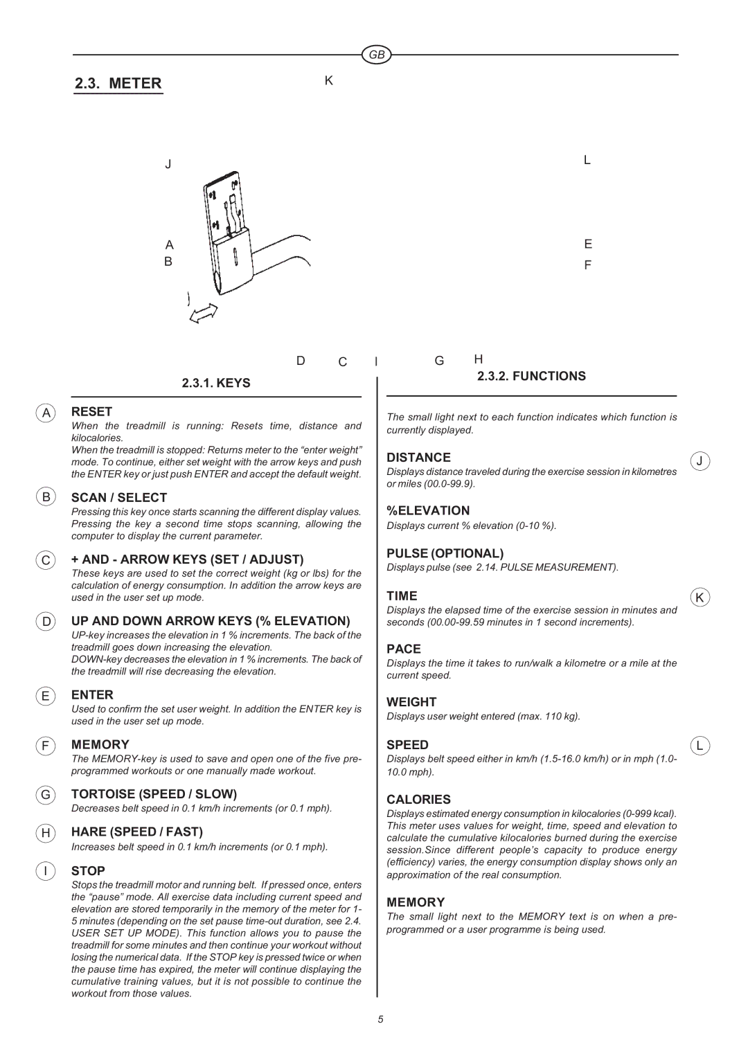 Tunturi J 660 Reset, Scan / Select, + and Arrow Keys SET / Adjust, UP and Down Arrow Keys % Elevation, Enter, Memory, Stop 