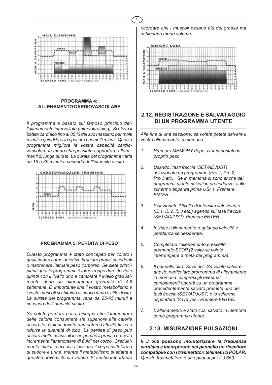 Tunturi J 660 Registrazione E Salvataggio DI UN Programma Utente, Misurazione Pulsazioni, Programma 5 Perdita DI Peso 