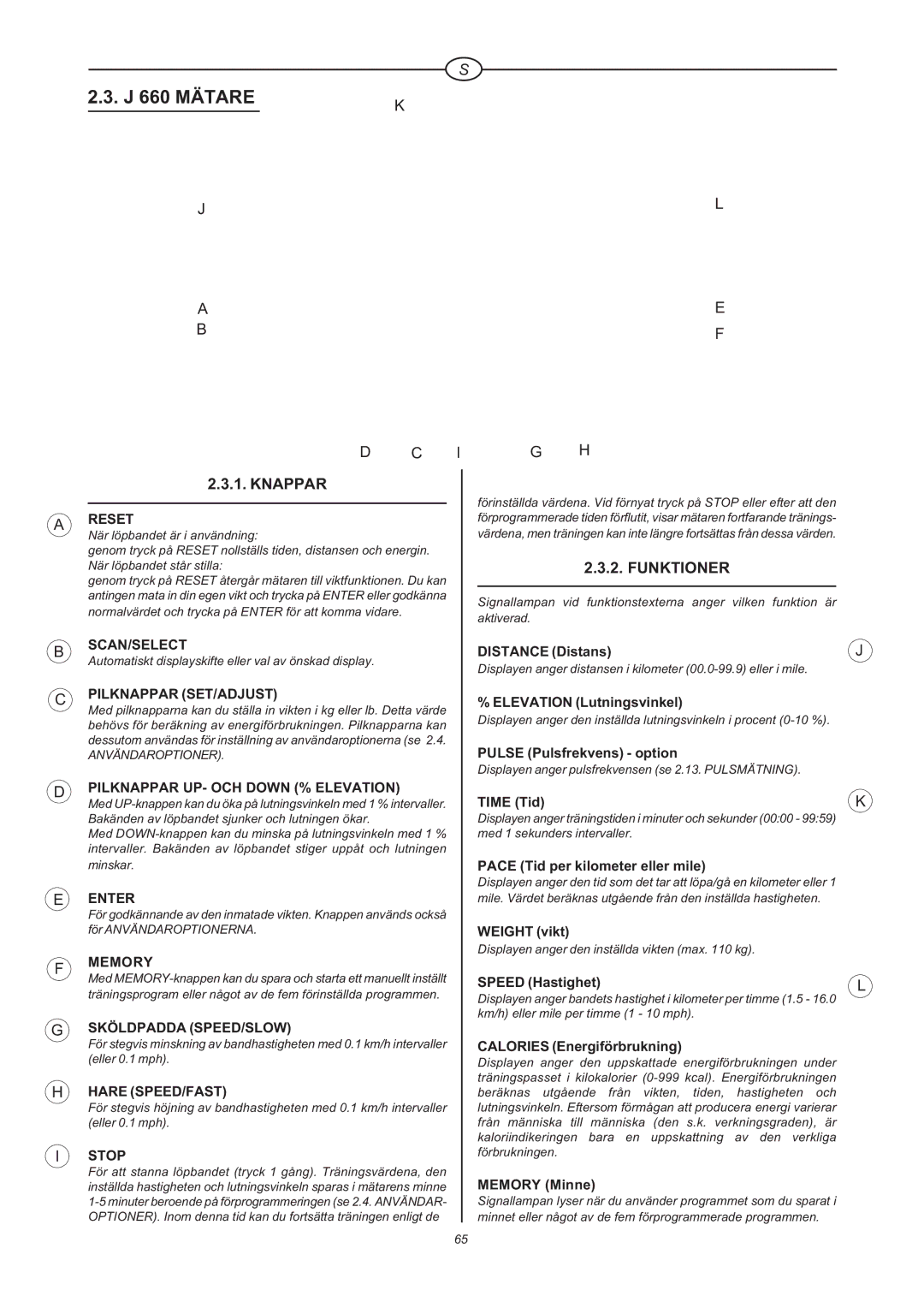 Tunturi owner manual J 660 Mätare, Funktioner 