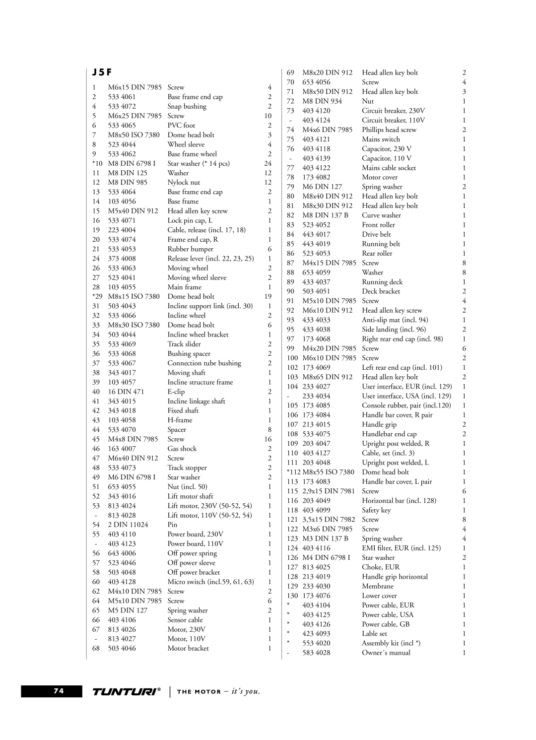 Tunturi J4F, J5F owner manual 