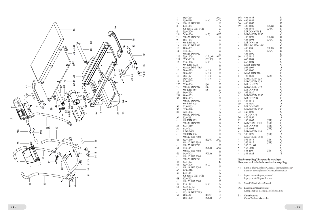 Tunturi J6F owner manual List for recycling/Liste pour le recyclage 